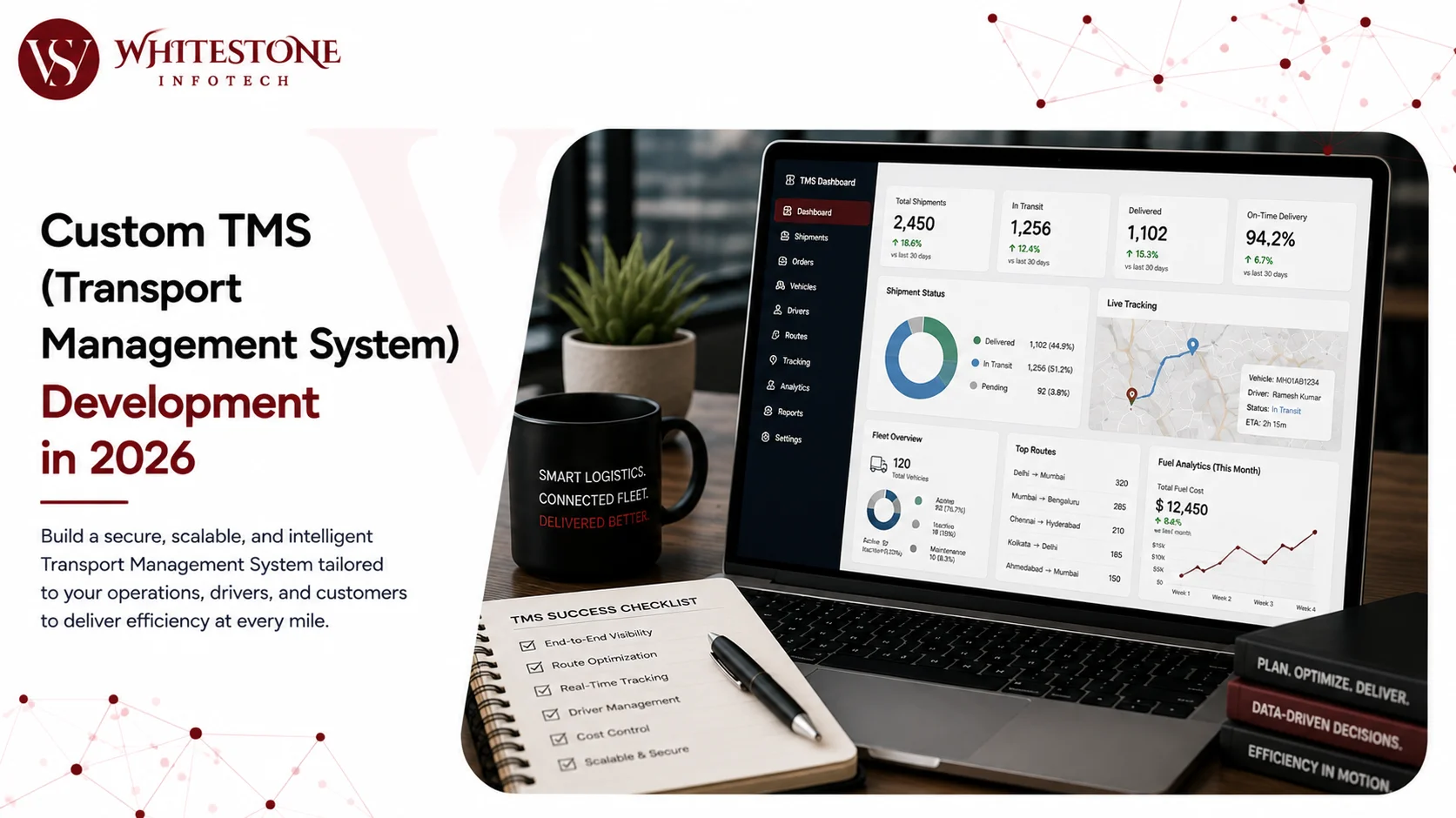 Custom TMS (Transport Management System) Development in 2026